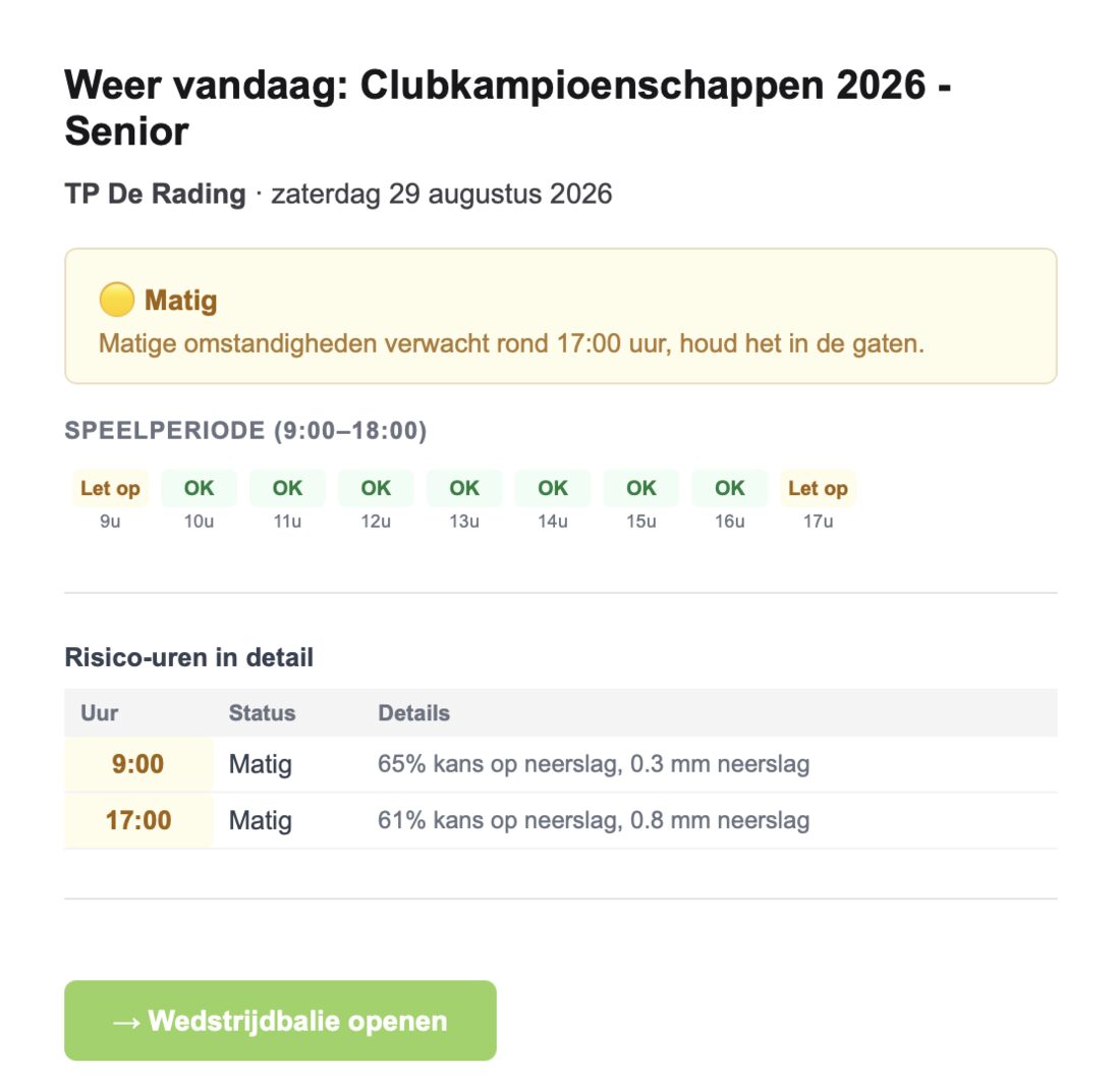 Ochtendmail 'Weer vandaag' met een advies Matig, een uurstrip van 9 tot 18 uur met OK en Let op, en een tabel met de risico-uren in detail.